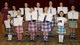 Success for The Johnston School of Highland Dancing! 